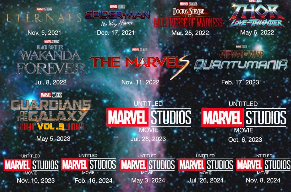 calendário da Marvel