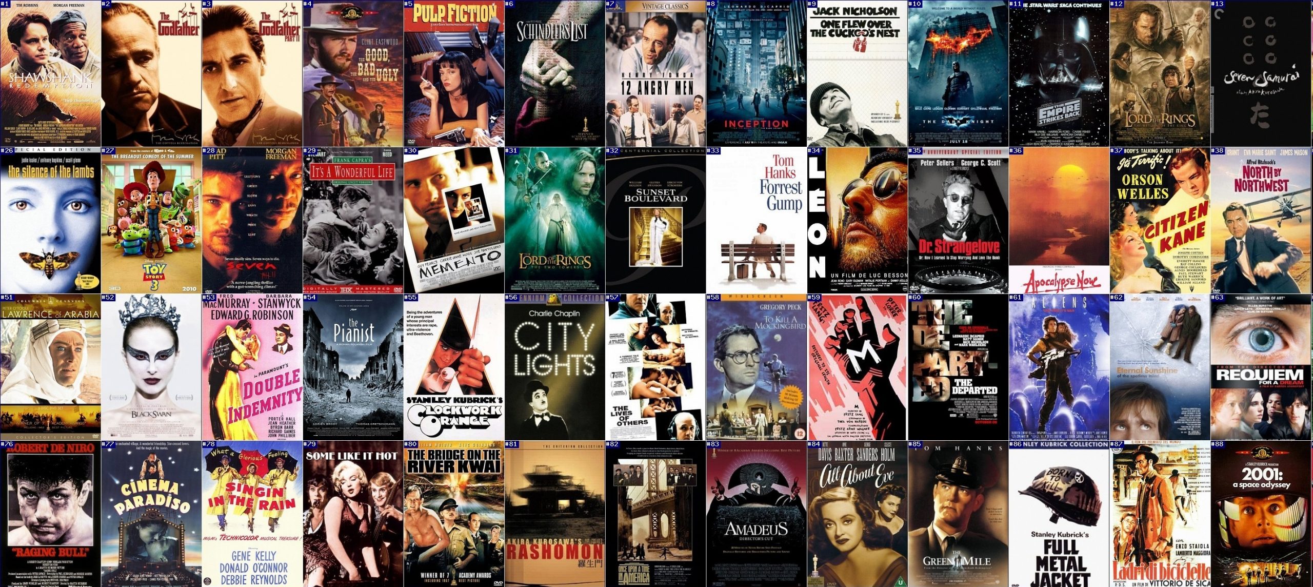 Top 10 Melhores Filmes de Faroeste de Clint Eastwood 